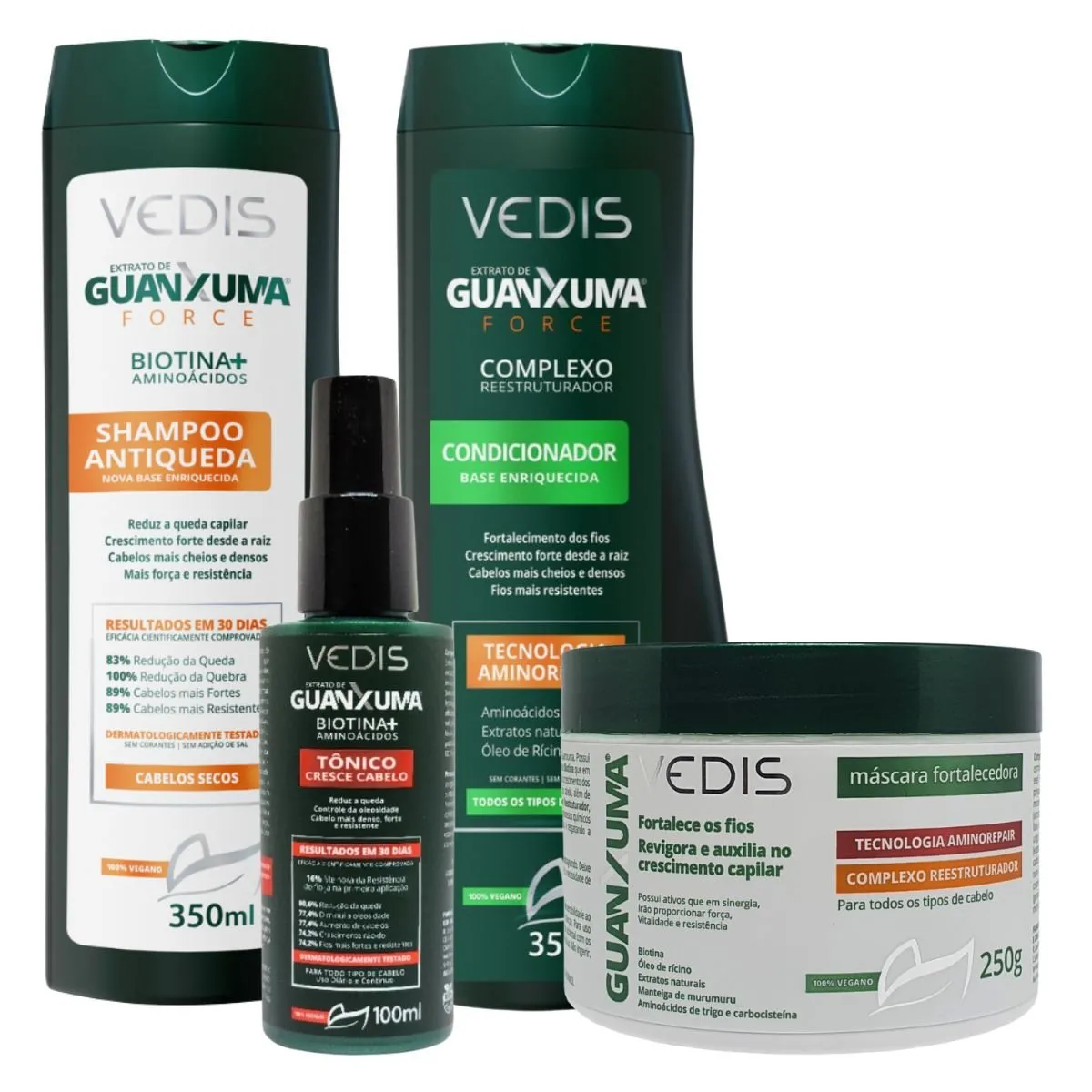 Kit Guanxuma Cabelos Normais a Secos 4 Itens