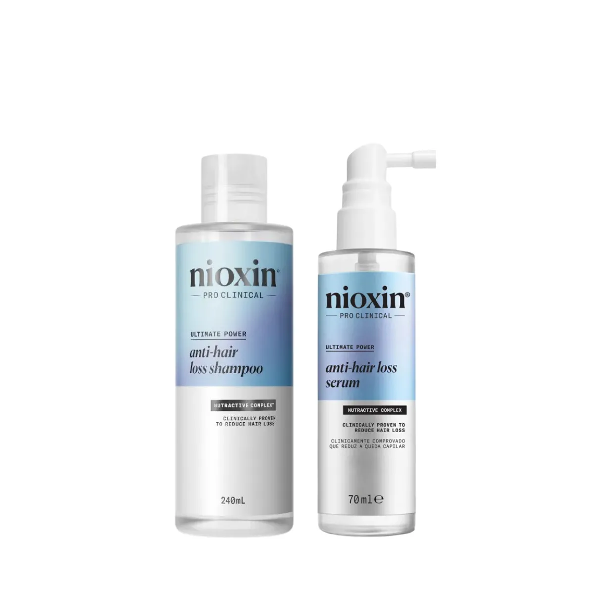 Nioxin Anti Hair Loss Shampoo 240ml + Sérum Anti-Hairloss 70ml | By Linda