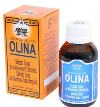 Olina Aloe Ferox 0,18ml/ml + Gentiana Lutea 4mg/ml Solução 60ml