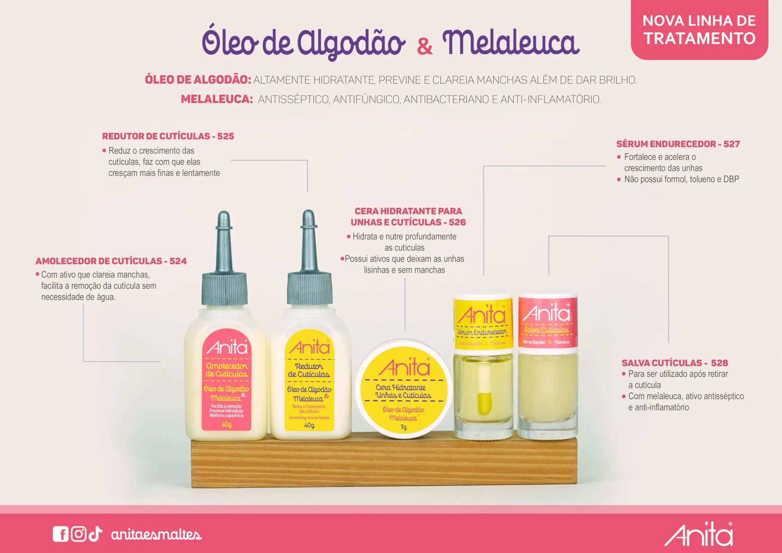 LINHA DE TRATAMENTO ANITA COM ÓLEO DE ALGODÃO E MELALEUCA                                    AMOLECEDOR DE CUTICULAS